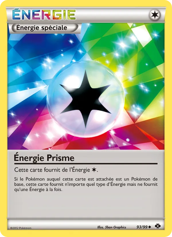 Énergie Prisme