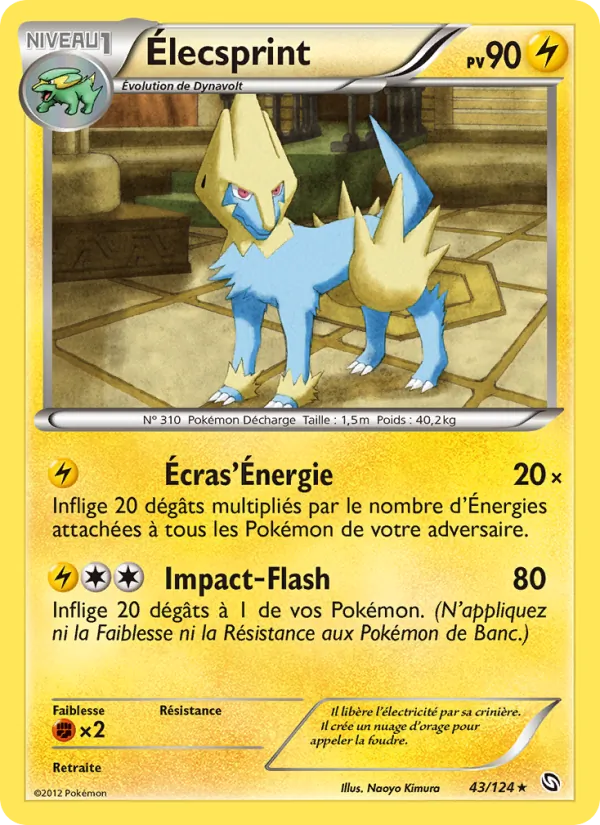 Élecsprint