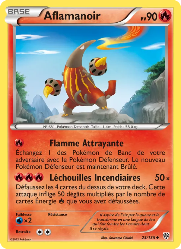 Aflamanoir
