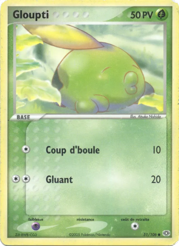 Gloupti