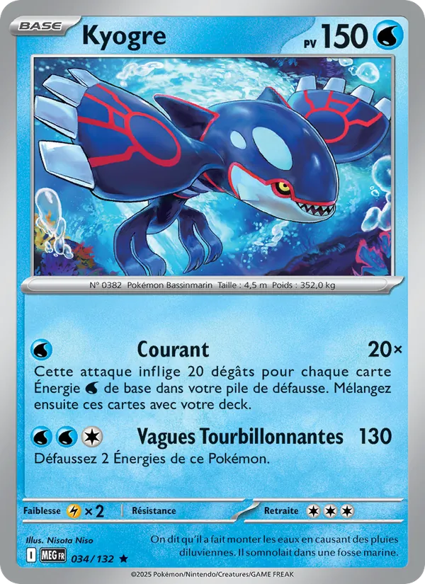 Kyogre