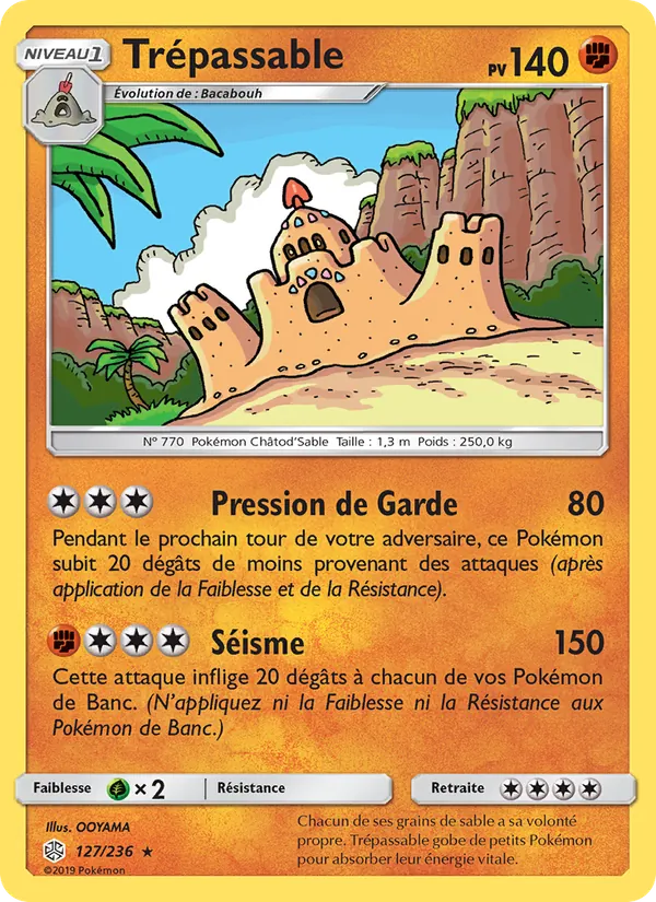 Trépassable