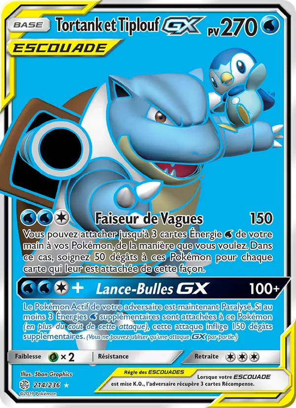 Tortank et Tiplouf GX