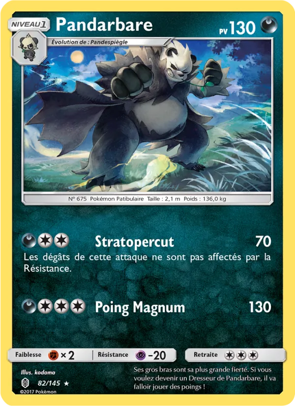 Pandarbare