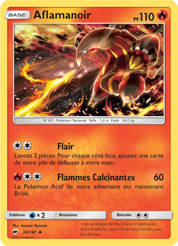 Aflamanoir