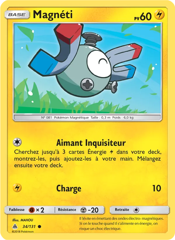 Magnéti