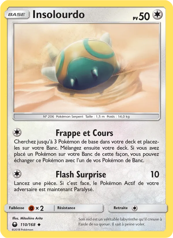 Insolourdo
