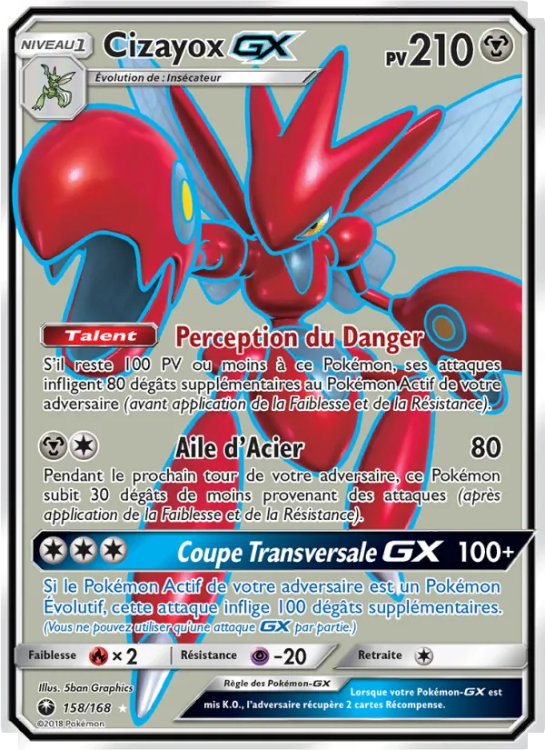 Cizayox GX