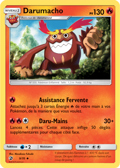 Darumacho