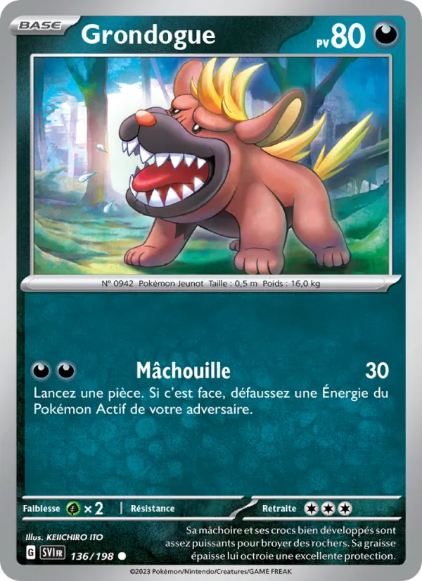 Grondogue