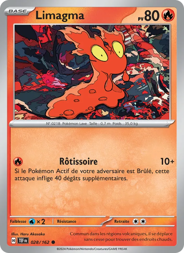 Limagma