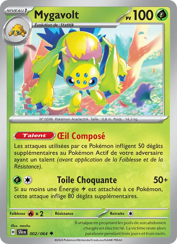 Mygavolt