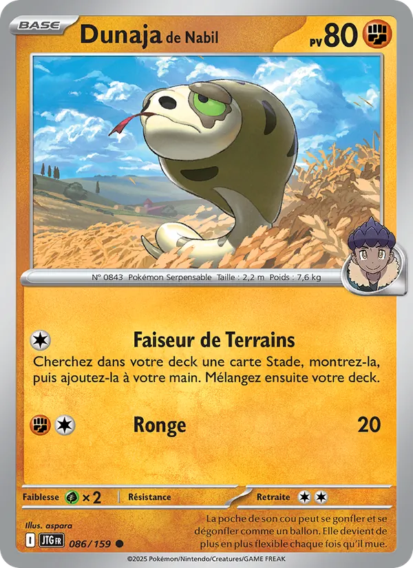 Dunaja de Nabil