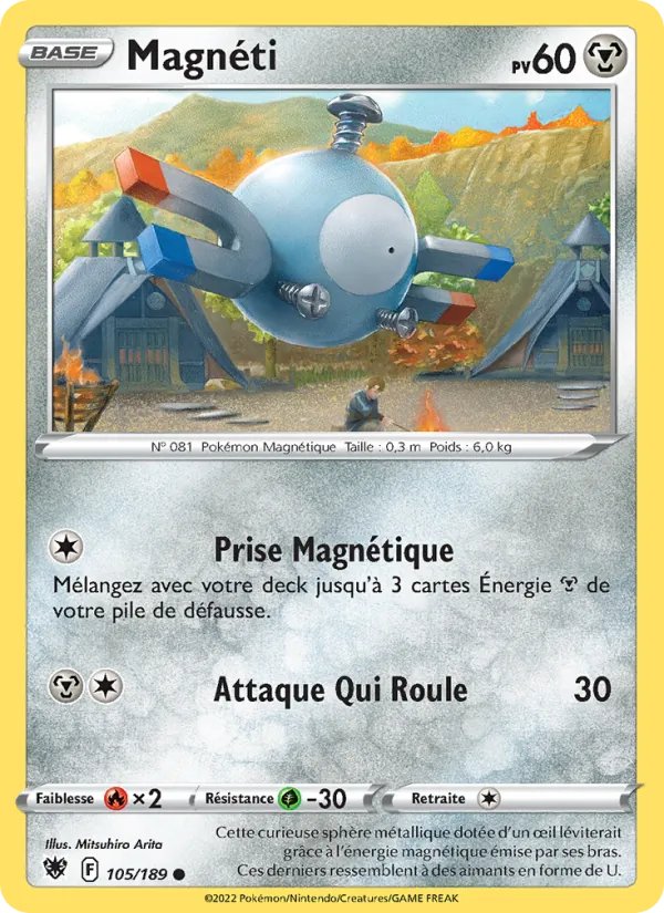 Magnéti