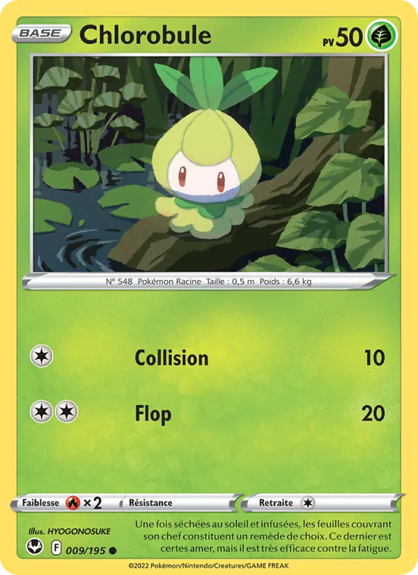 Chlorobule