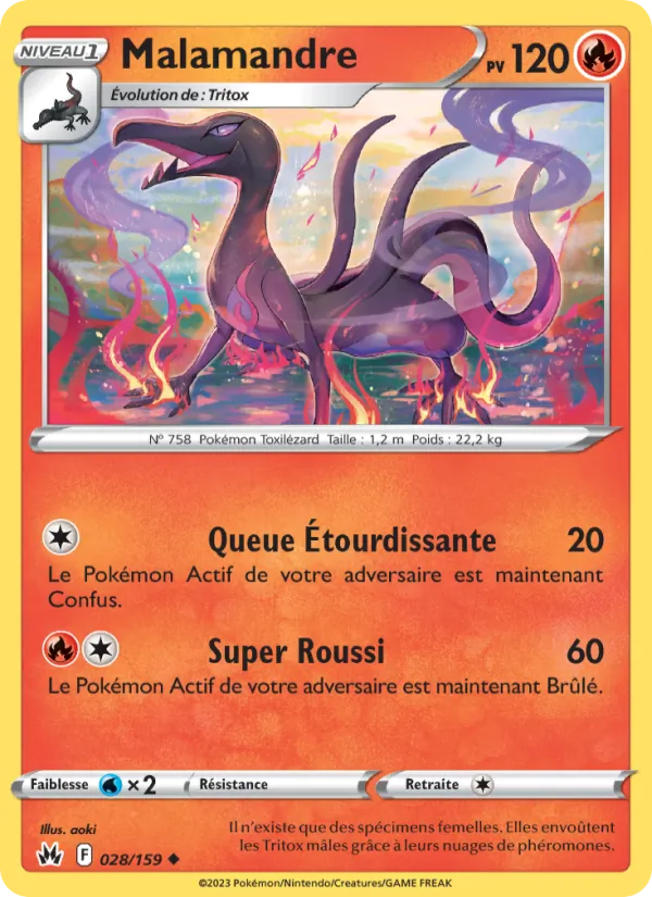 Malamandre