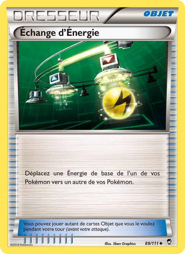 Échange d'Énergie